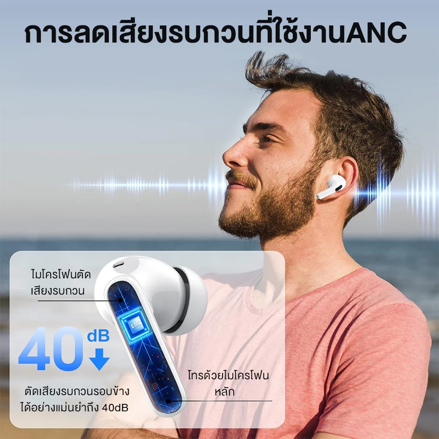 🔥 หูฟังบลูทูธ a9 pro หูฟัง ตัดเสียงรบกวน หน้าจอLCD หูฟังbluetooth5.4 ระบบสัมผัส​ หูฟังไร้สาย 1บาท หูฟังครอบหู หูฟัง type