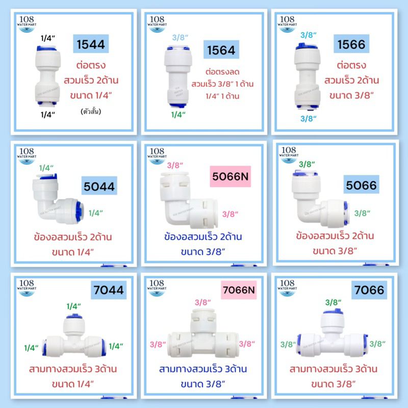 ข้อต่อ ข้องอ สามทาง สวมเร็ว ฟิตติ้ง อุปกรณ์เครื่องกรองน้ำ  แบบเสียบสาย ขนาด 1/4 นิิว 3/8 นิ้ว