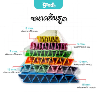 สันรูด A4 ออร์ก้า ขนาด 12 มม. สันรูดรายงาน orca มีหลายสีให้เลือก สันรูดพลาสติก (12ชิ้น/แพ็ค)