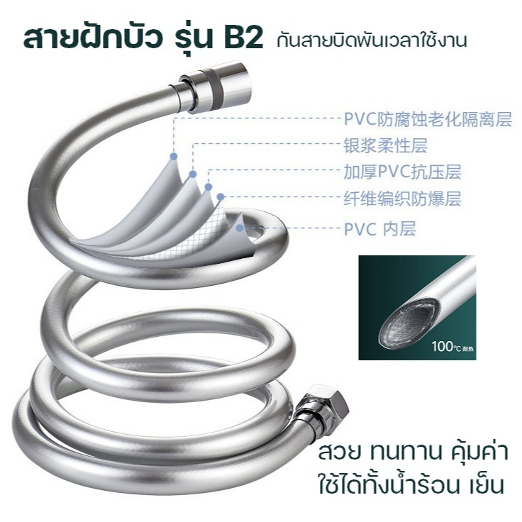 สายฝักบัวPVCแก้ปัญหาสายบิดพันเวลาใช้งานรุ่น B2