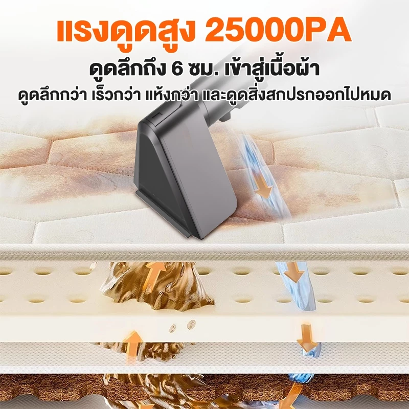 เครื่องทำความสะอาดพรม 25000PA ทำความสะอาดเชิงลึก เบาะผ้า ใช้ในครัวเรือน สัตว์เลี้ยง/โซฟา/ที่นอน thumbnail 4