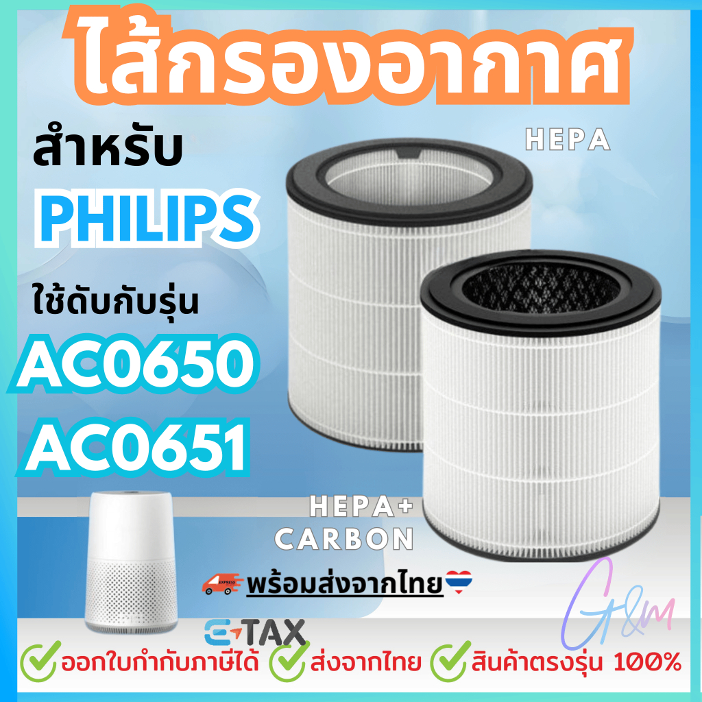 ไส้กรอง สำหรับ Philips AC0650, AC0651 / FY0611, FY0630 สินค้าOEM (H13)
