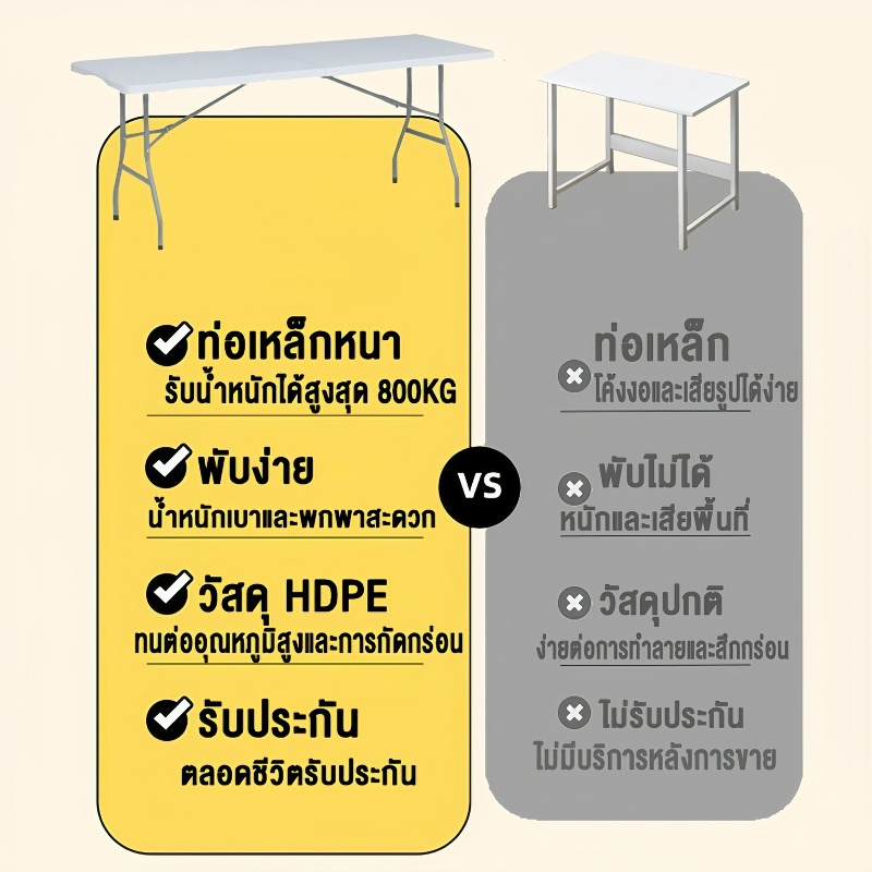 รูปภาพ 6