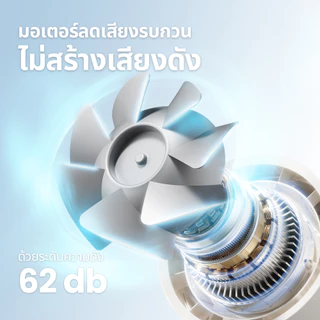 Sothing Table Fan Air Pro 2000mAh (with filter) พัดลมตั้งโต๊ะ, รุ่น Pro, มีฟิลเตอร์, ความแรงลม 100, 2000mAh