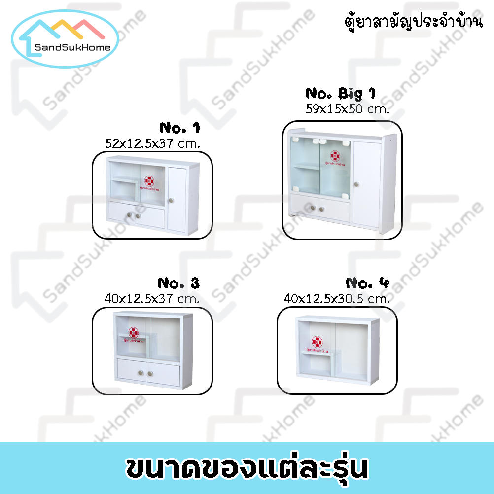 SandSukHome ตู้ยาสามัญประจำบ้าน ติดผนัง ชั้นวางของ กล่องเก็บของ จัดระเบียบเก็บยาให้เป็นที่ รูปที่ 8