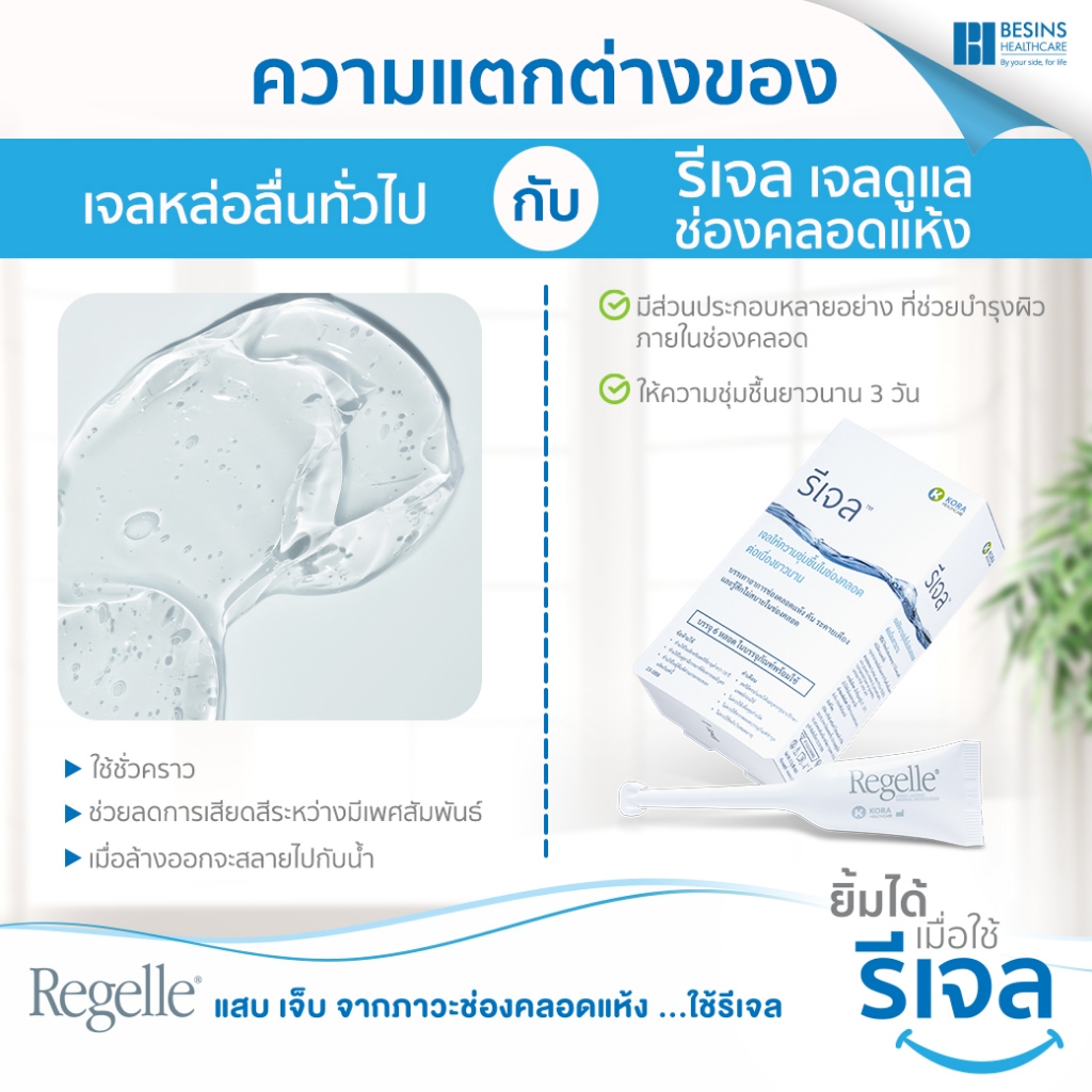 REGELLE รีเจล เจลหล่อลื่น เพิ่มความชุ่มชื้น ลดอาการ แสบ เจ็บ (3734)