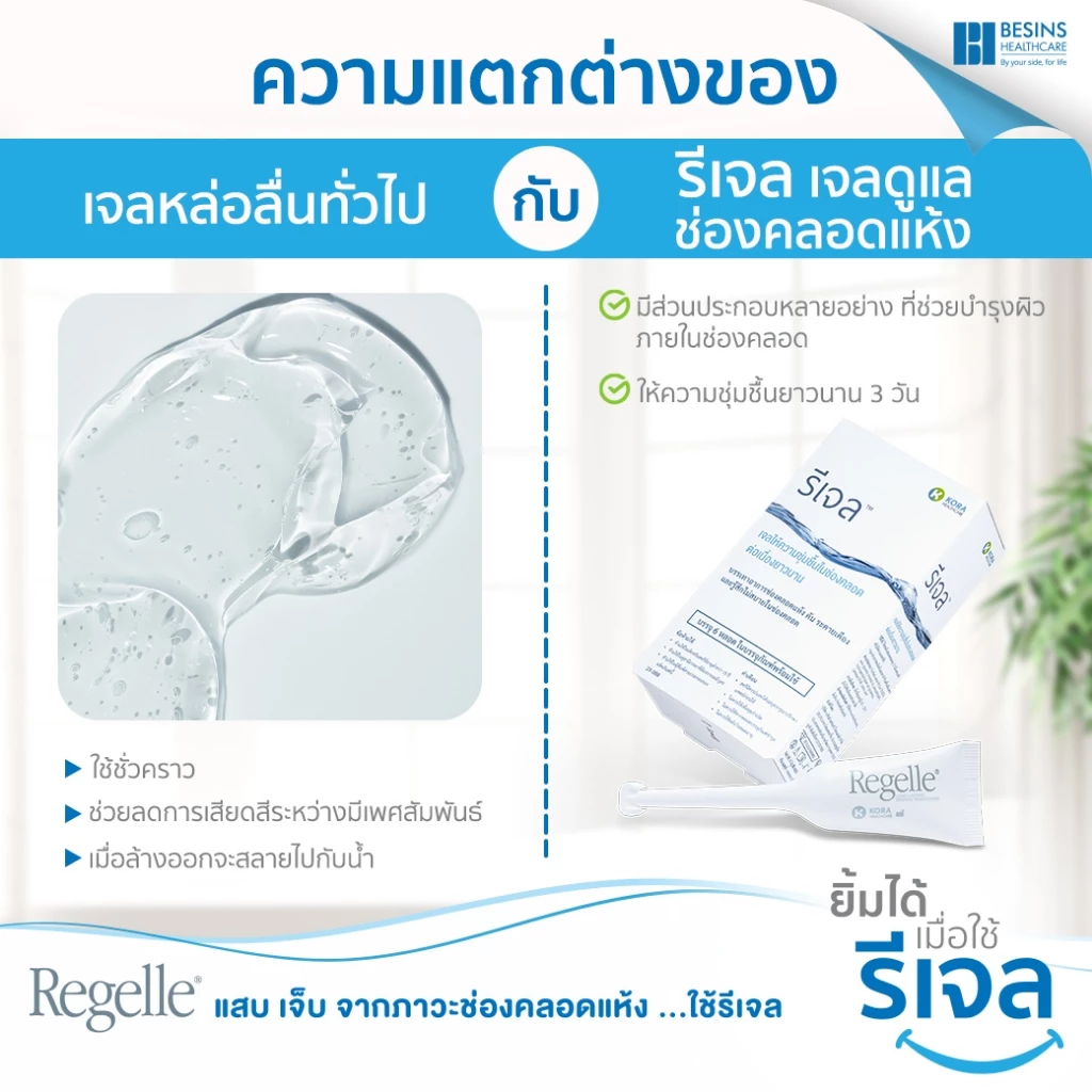 REGELLE รีเจล เจลหล่อลื่น เพิ่มความชุ่มชื้น ลดอาการ แสบ เจ็บ