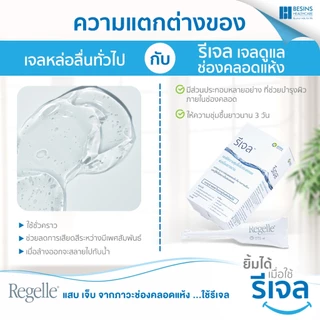 REGELLE รีเจล เจลหล่อลื่น เพิ่มความชุ่มชื้น ลดอาการ แสบ เจ็บ