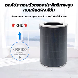 Xiao Mi Air Purifier Filter (มีRFID) ไส้กรอง 1 2S 2H 3H 2C 3C Pro 4Lite 4Pro ไส้กรองเครื่องฟอกอากาศ ไส้กรองอากาศ XiaoMi