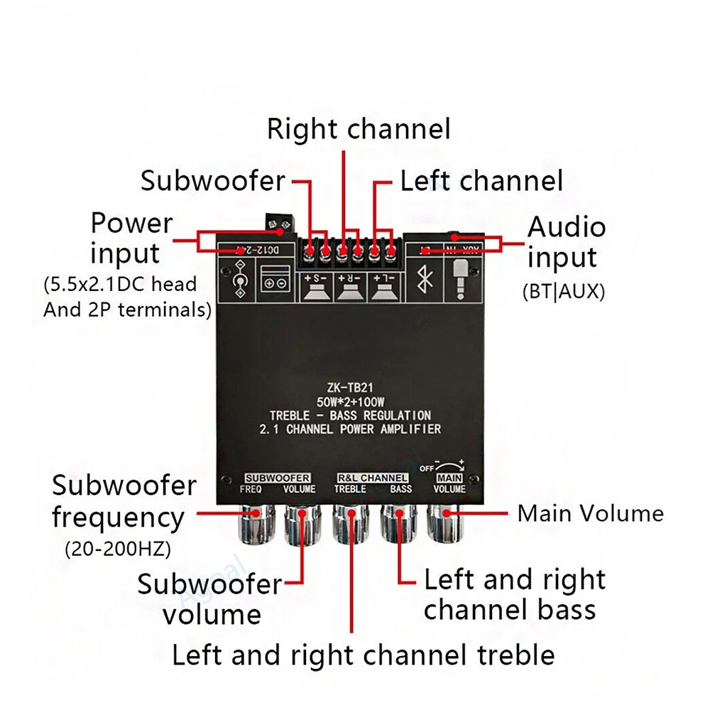 Imported chips Zk-tb21 32 พินขนาดใหญ่ America ชิป 5.0 เครื่องขยายเสียงบลูทูธ 2 * 50W ซับวูฟเฟอร์เครื่องขยายเสียง TB21