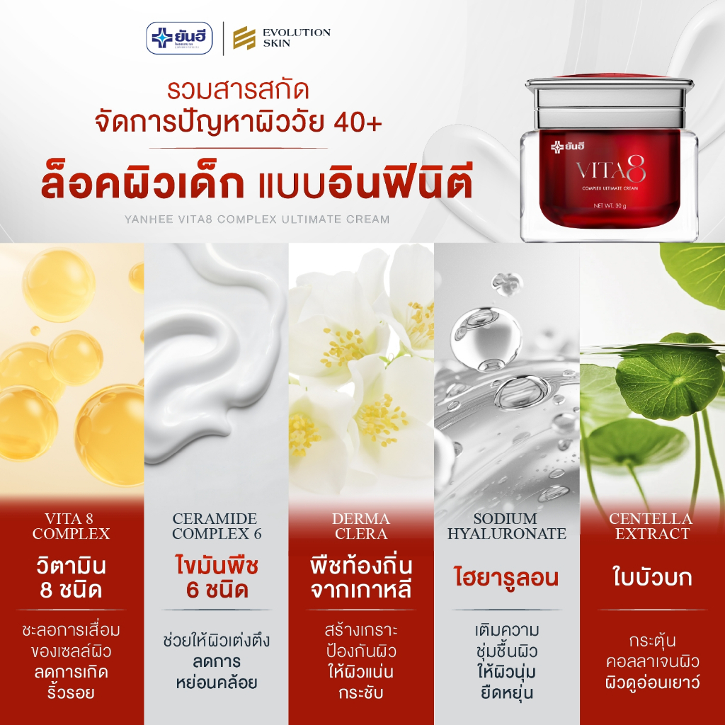 โปรโมชั่น Yanhee Vita8 ยันฮีไวต้า8 ศรีริต้า ครีมลดริ้วรอย ผิวอิ่มฟู นุ่มเด้ง ย้อนวัย ริ้วรอยจางลง - รูปที่ 7
