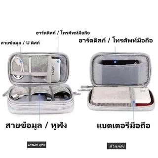 [พร้อมส่ง] กระเป๋าเก็บสายดาต้า กระเป๋าใส่แบตสำรองพกพา กล่องสายชาร์จ แฟลชไดรฟ์ USB หูฟังกันน้ำ