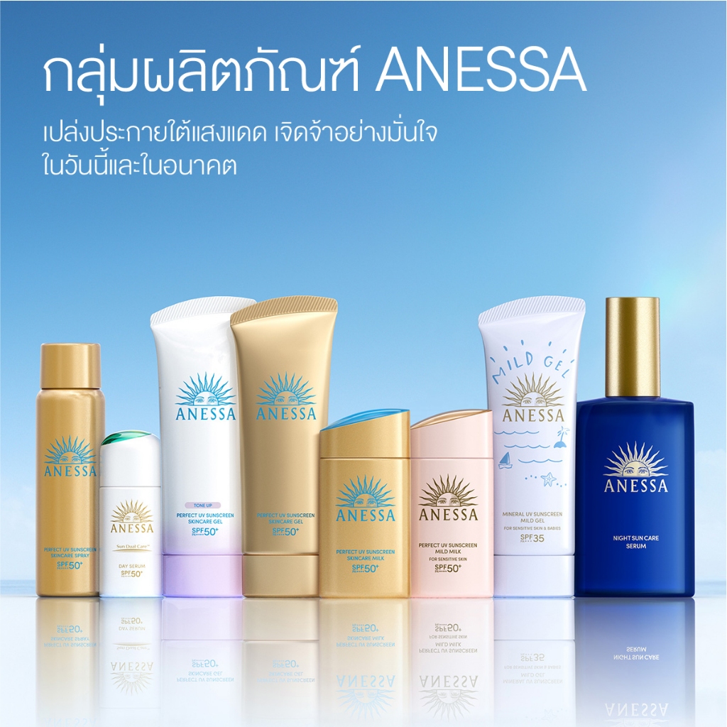 أنيسا سيروم نهاري SPF50+ ـ 30 مل + سيروم ليلي هدية — صورة 5