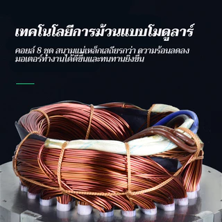 พัดลม อุตสาหกรรม 24/22/20/18/16 นิ้ว - ตั้งโต๊ะ 18 นิ้ว พัดลมตั้งพื้นอุตสาหกรรม พัดลมตั้งพื้น พัดลมติดตั้งโต๊ะ