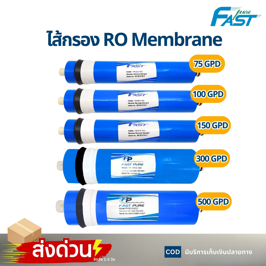 ไส้กรอง RO Membrane 50 75 100 150 200 300 400 500 GPD fastpure เครื่องกรองน้ำ 1812 2012 2813 3012
