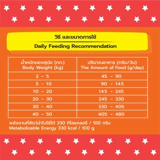บิงโกสตาร์ สุนัขโต 3 มิกซ์ รสแซลมอนรมควัน 10 KG