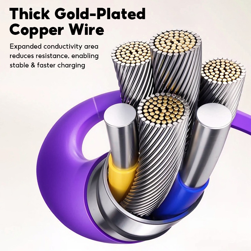 สายชาร์จเร็ว 4in1 Fast Charge 240w แสงไฟ RGB สีสันสดใส สายชาร์มือถือ TYPE C USB - รูปที่ 6