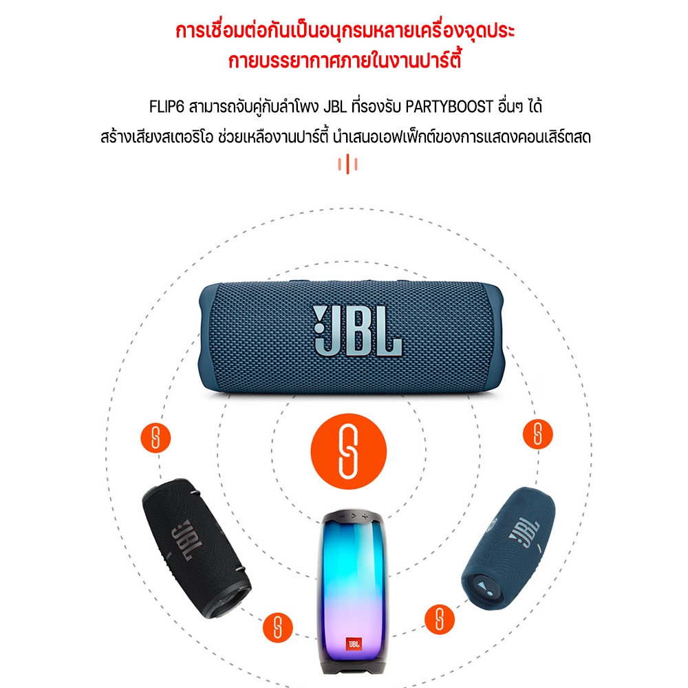 🔥ขายแฟลช🔥Jb_l FLIP6 ลําโพง ลำโพงบลูทูธ IP67 กันน้ำ เบสหนัก บลูทูธไร้สาย 5.3 ลำโพงพกพา ลำโพงบลูทูธกันน้ำ