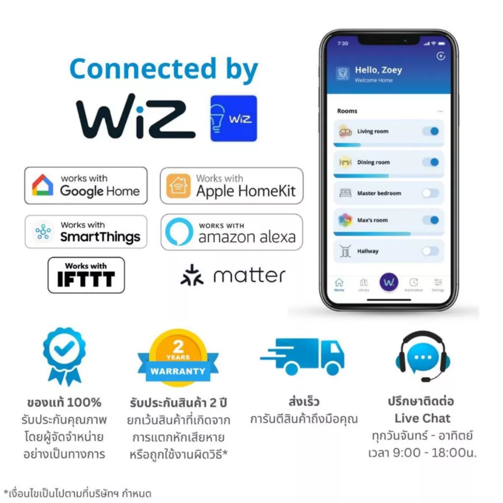 Wiz ดาวน์ไลท์ เปลี่ยนสี led 16 ล้านสี 7w 11w 14w วัตต์ ของแท้ RGB ประกันศูนย์ 2 ปี - รูปที่ 4