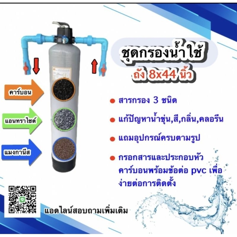 ถังกรองไฟเบอร์ 50 ลิตรขนาด 8 * 44 นิ้ว แบบประกอบสำเร็จ สำหรับกรองน้ำใช้