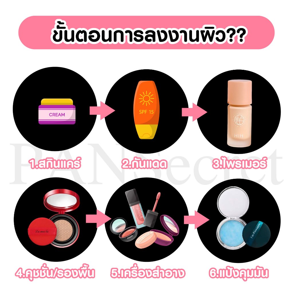 (1 แถม 2) HIH ไพรเมอร์ *แถม* คุชชั่นแดง+พัฟ คุชชั่น คุมมัน กันเหงื่อ ปกปิดได้ดี รูปที่ 3