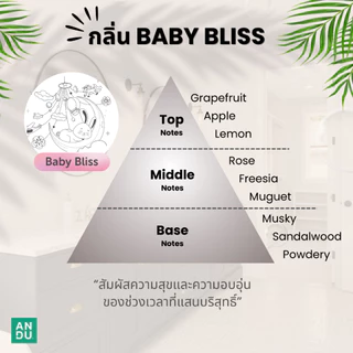 (รีฟิลสุดค้มขนาด 2 ลิตร) โฟมล้างมือ อันดู ลดการสะสมของแบคทีเรีย ANDU Anti-bacterial Foaming Hand Wash Baby Bliss Scent