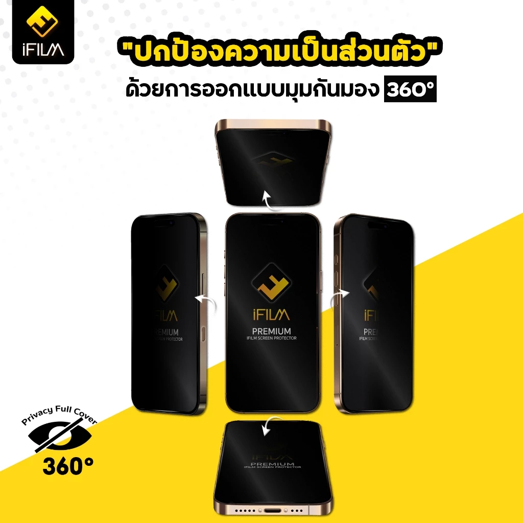 🔥 iFilm ฟิล์มกันมอง 360 ด้าน Matte For iPhone 17ProMax 17 Air 17Pro 16 Pro Max 16Plus 15 14 13 11 ฟิล์มกันเผือก Privacy thumbnail 5