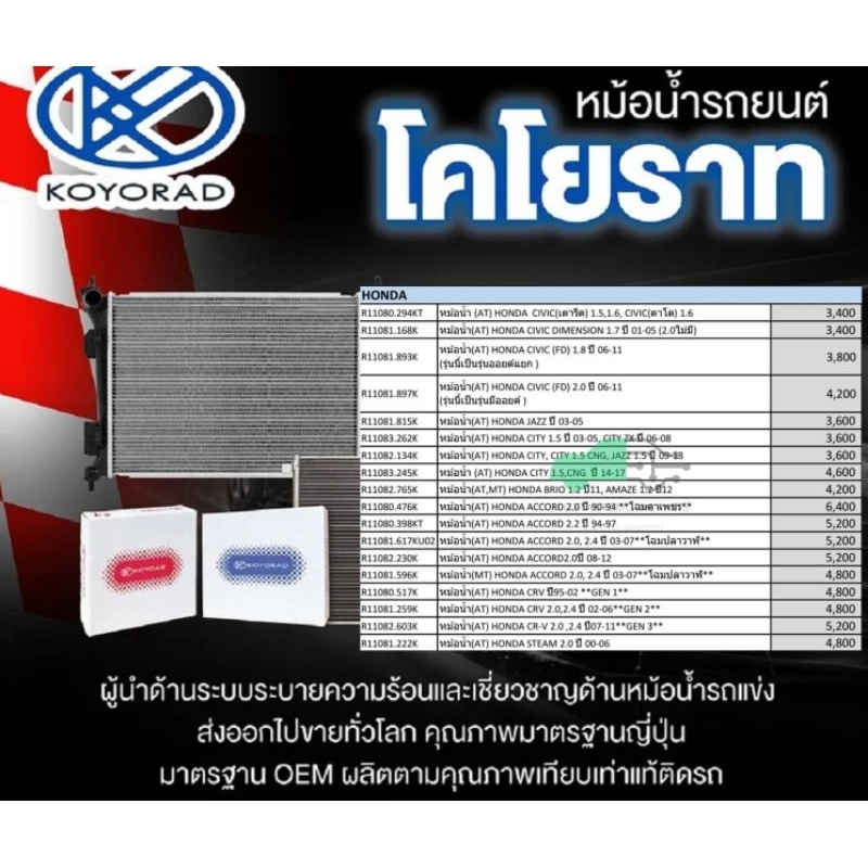 แผงหม้อน้ำ KOYORAD (HONDA รุ่นอื่นๆ สนใจติดต่อได้เลย ราคาดูตรงรายละเอียดครับ)