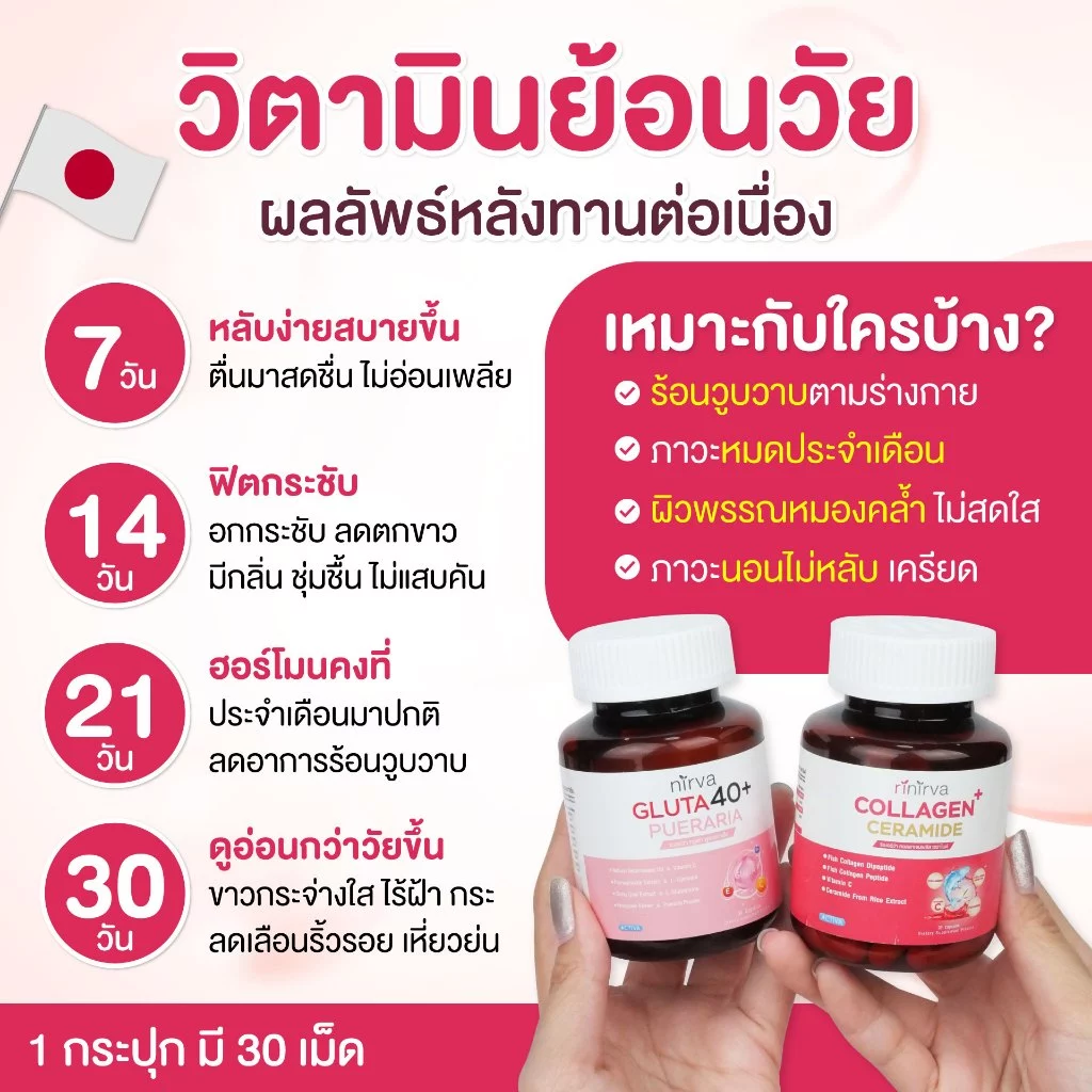 SET Rinirva Collagen/Gluta40+ ริเนอร์ว่า ดูแลสุขภาพผู้หญิง ปรับสมดุลฮอร์โมน ลดฝ้ากระ thumbnail 3