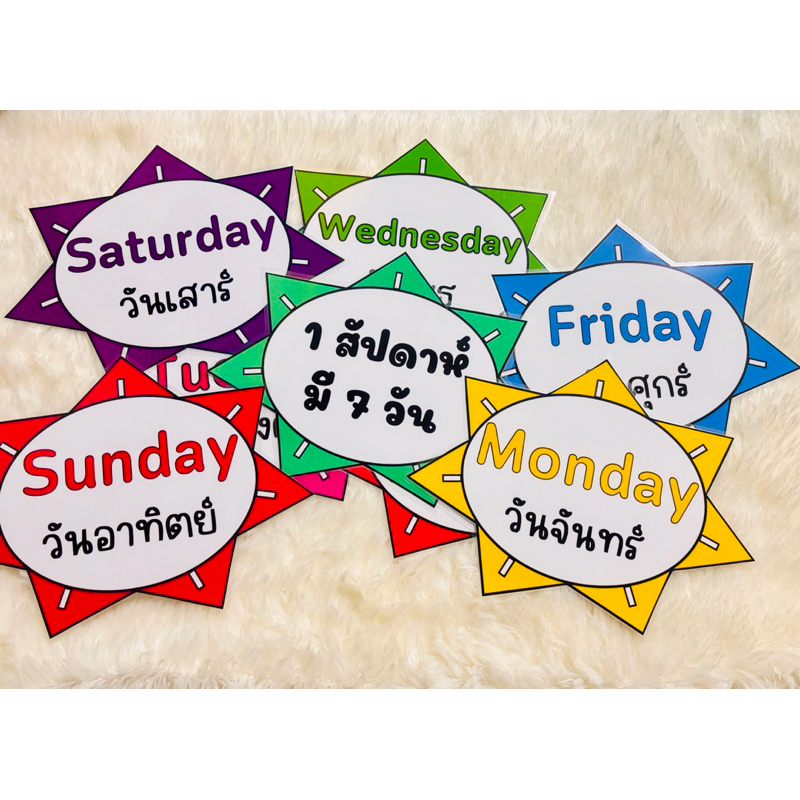 สื่อผนัง สื่อการสอน 1 สัปดาห์ มี 7 วัน ขนาด กว้าง 18 ซม ยาว 24 ซม