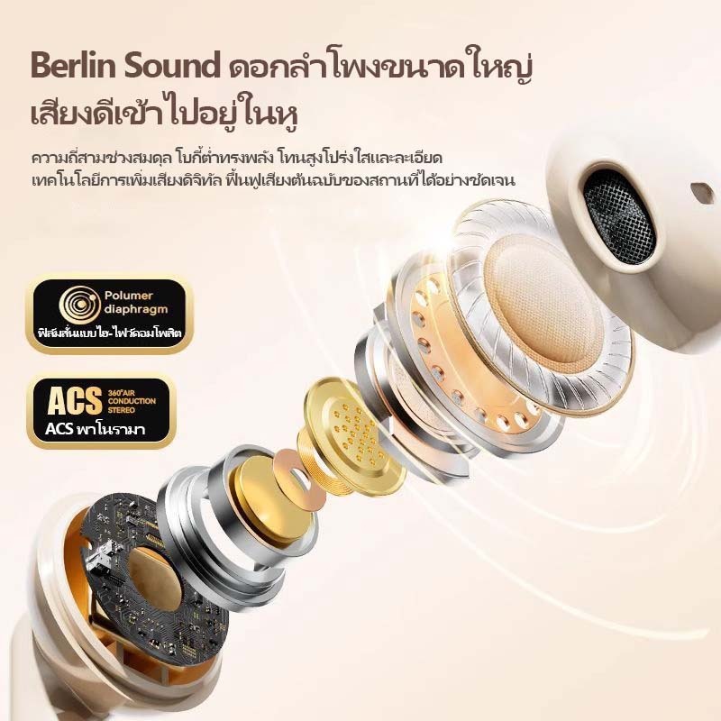 【รับประกัน 36 เดือน】【ส่งฟรี】หูฟังบลูทูธ X85 ลดเสียงรบกวน ไร้สาย ขนาดเล็กน้ำหนักเบา สวมใส่สบาย รองรับ IOS และ Android - รูปที่ 3