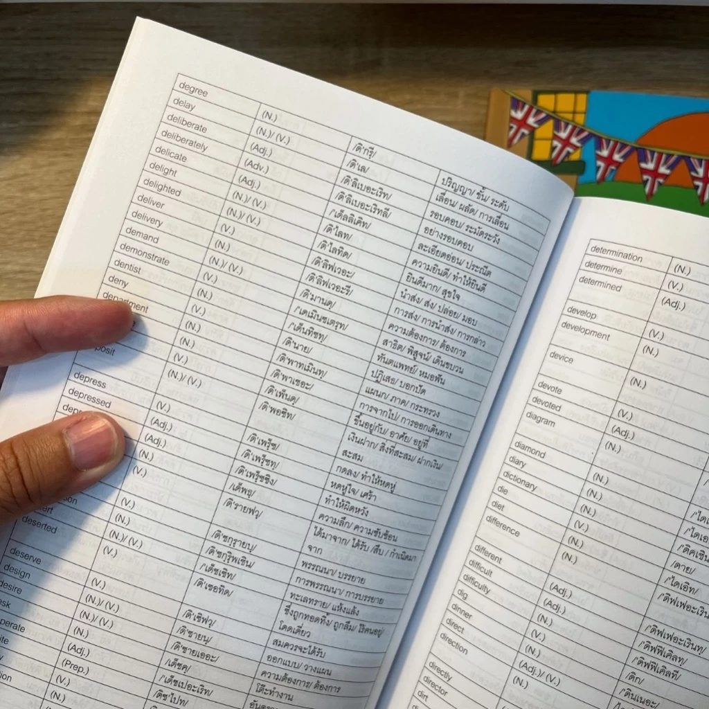 หนังสือสรุปแกรมมาร์พร้อมสอบทุกสนาม แถมหนังสือศัพท์ 3,000 คำ thumbnail 7