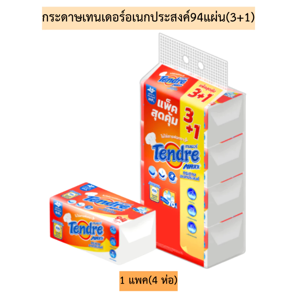กระดาษเทนเดอร์อเนกประสงค์94แผ่น(3+1)💛 1แพค4ห่อ
