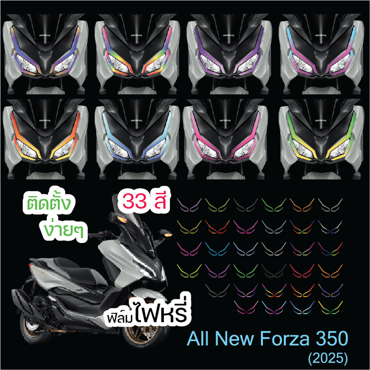 ฟิล์มกันรอยไฟหรี่ HONDA FORZA 350 2025