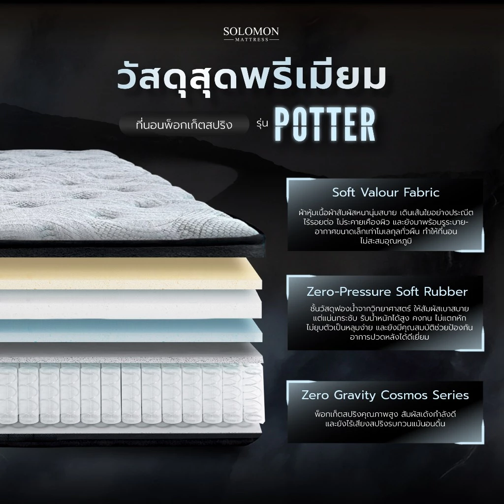 Solomon ที่นอนพ็อกเก็ตสปริง รุ่น Potter หนา 12 นิ้ว นุ่มเด้งพิเศษ thumbnail 3