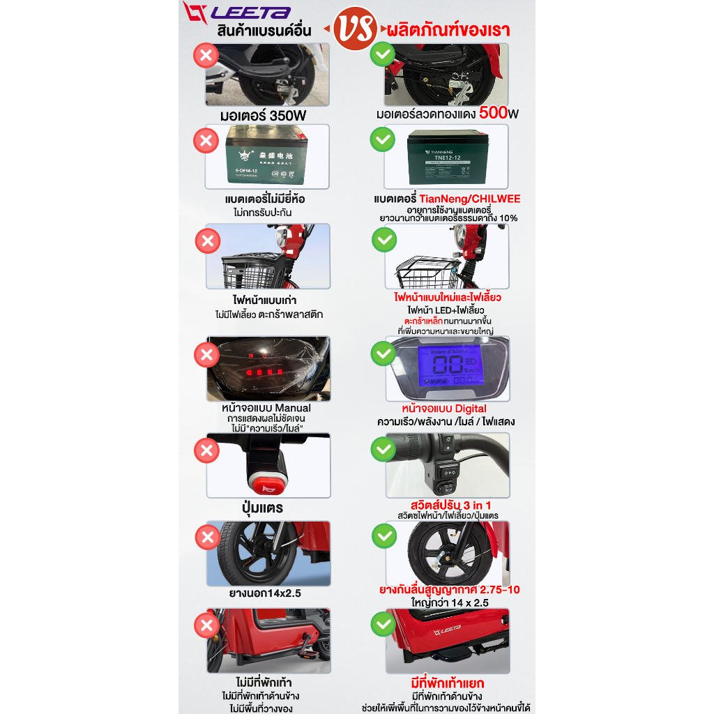 -1999】LEETA POWER จักรยานไฟฟ้า รถไฟฟ้าผู้ใหญ่ 500Wแบตเตอรี่48V12AH สกูตเตอร์ไฟฟ้า มีกระจกมองหลัง แจกฟรี7ซิ้น - รูปที่ 2