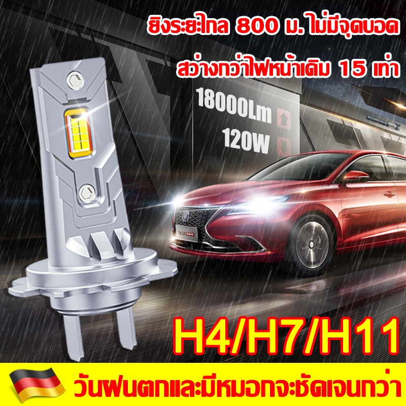 ไร้จุดบอดใน 800m🚖หลอดไฟหน้ารถ ไฟหน้าสำหรับรถยนต์ หลอดไฟหน้ารถยนต์ LED 18000LM 120W H4/H7/H11/HB3/HB4 ซุปเปอร์สว่าง