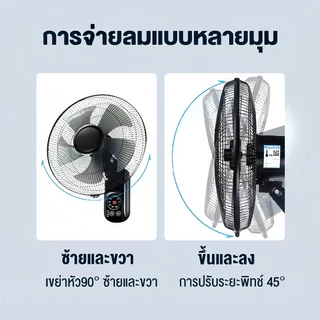 🚚จัดส่งฟรี พัดลมติดผนัง16นิ้ว ส่ายหัวได้ ลมแรง มีรีโมทควบคุมระยะไกล พัดลมไฟฟ้า พัดลมผนัง ความเร็วลม 5 ระดับ