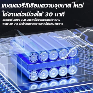 🚚รับประกัน 5 ปี🚚เครื่องดูดฝุ่นในรถ 99990kpa/เป่า/ปั๊ม/พองลม เครื่องดูดฝุ่น รับประกันตลอดชีวิต 4IN1 เครื่องดูดฝุ่นไร้สาย