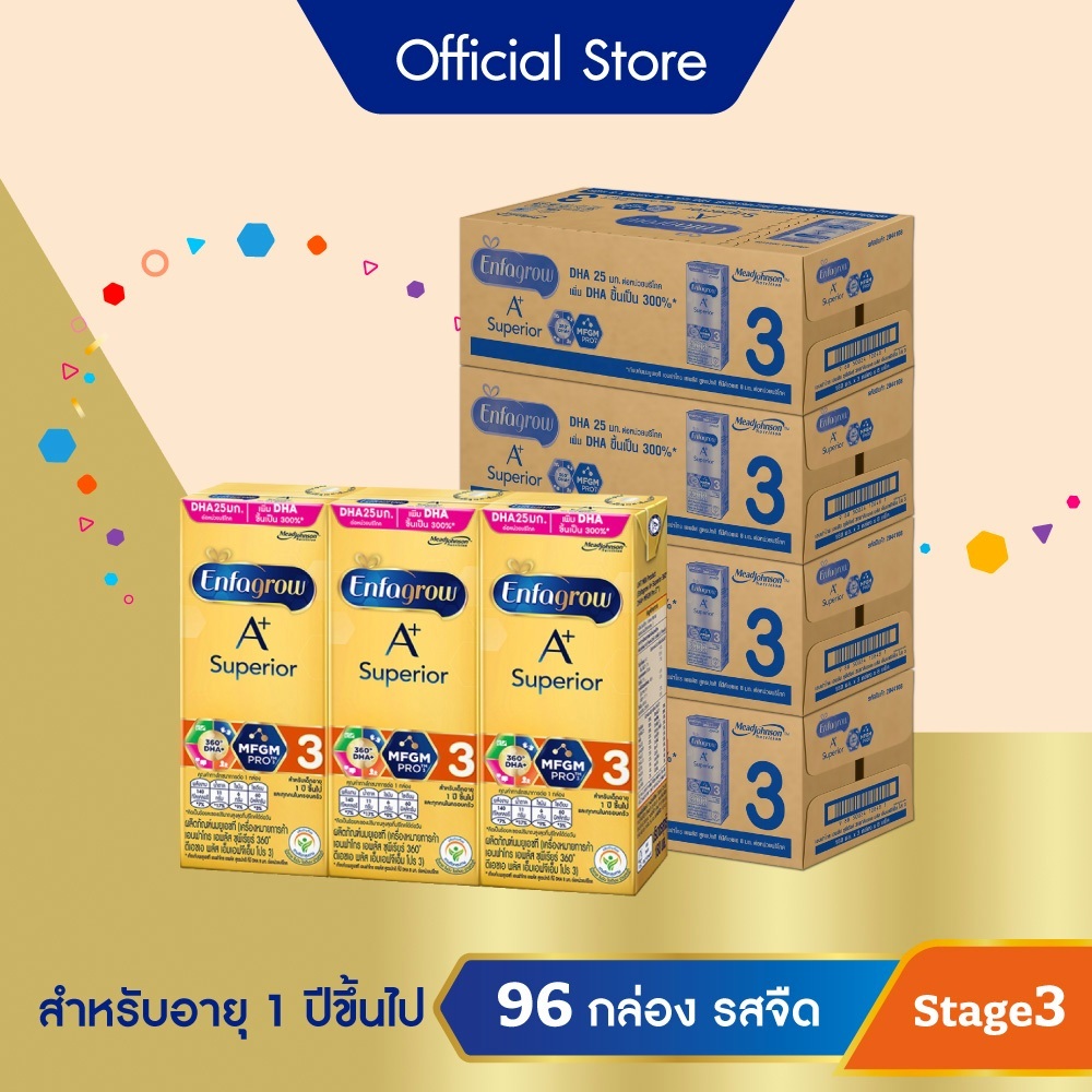 นมกล่อง เอนฟาโกร ยูเอชที ซุพีเรียร์ สูตร3 (24 กล่อง) x4 ลัง Enfagrow UHT Superior Stage3 (24 boxes) x4