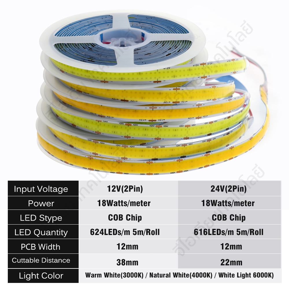 COB ไฟเส้น LED ไฟเส้นสายยาว ลูกปัดโคมไฟ 2 แถว ไฟติดห้อง ความสว่างมาก ยืดหยุ่น12V 24V เปลี่ยนฟรี 3000K 4000K 6000K  5M ราคา ถูกที่สุด ดีลบีเคเค แกลเลอรีภาพที่ 6