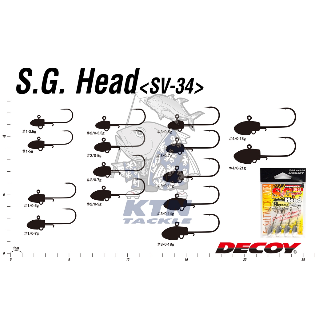 เบ็ดตกปลาหัวจิ๊กดีคอยล์ Decoy SV-34 S.G.Head พร้อมห่วงใส่ สามทางได้ เบ็ดคม ๆ ทนน้ำเค็ม