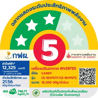 แอร์ CANDY เครื่องปรับอากาศติดผนัง Inverter Eco Master รุ่น CE-VPST Series