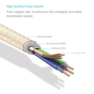 สายชาร์จ/Type C/Micro USB สายชาร์จ 2.4A 25CM/1M ชาร์จเร็ว สายชาร์จ Fast Charging Cable สำหรับ ประเภทโทรศัพท์หลากหลาย