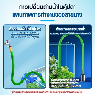 สายยาง สายยางตู้ปลา สายยางตู้ปลาพรีเมี่ยม PVC/ซิลิโคน 12/16มม 16/22มม ต่อกรองนอก ชิลเลอร์