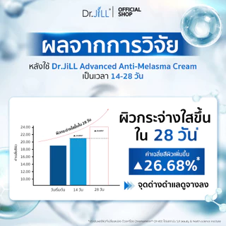 [ส่งฟรี] Dr.JiLL Advanced Anti-Melasma Cream ครีมทาฝ้า 3 หลอด