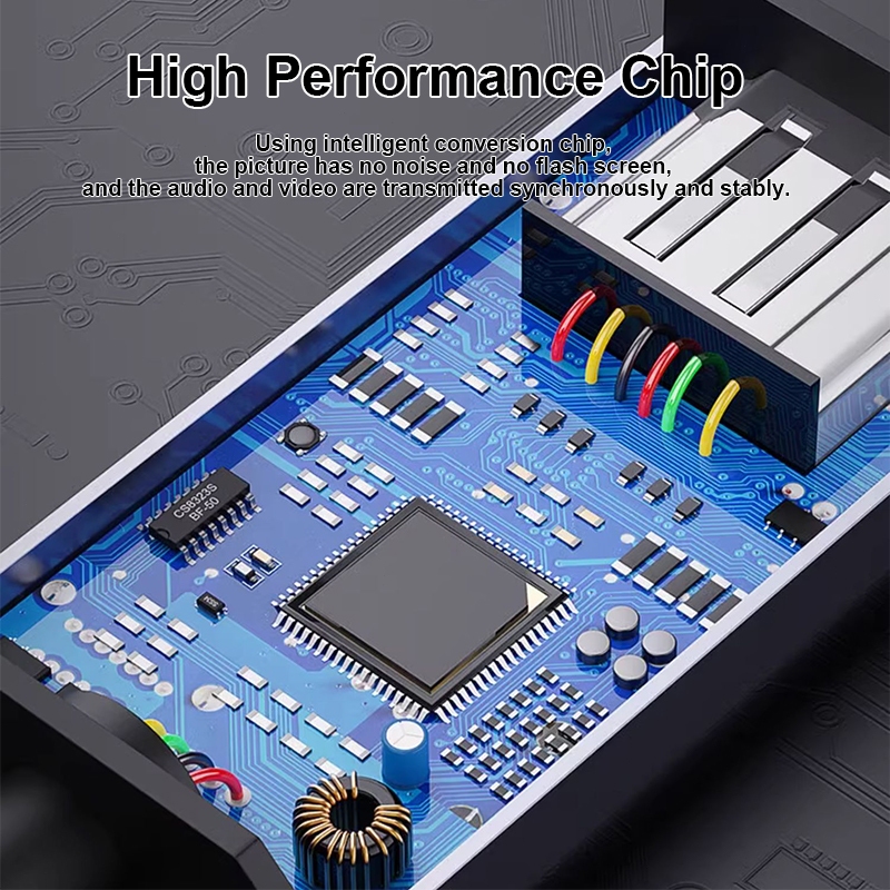 MeeGoo สายเคเบิล Type C to HDMI (male) 4K 60Hz การเชื่อมต่อโทรศัพท์มือถือ แล็ปท็อป ทีวี