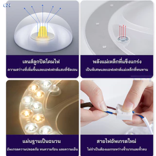 แผงไฟ LED แม่เหล็ก 3 แสง กลม 28W 36W 48W 72W แผงไฟเพดาน แผ่นชิป LED สำหรับโคมไฟบ้าน ใช้ไฟ 220V