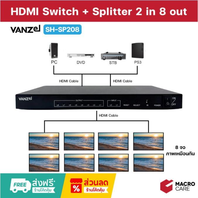 VANZEL 4K30 2 IN 8 OUT HDMI Switch + Splitter #รุ่น SH-SP208 (ภาพเหมือนกันทั้ง 8 จอ) SHSP208