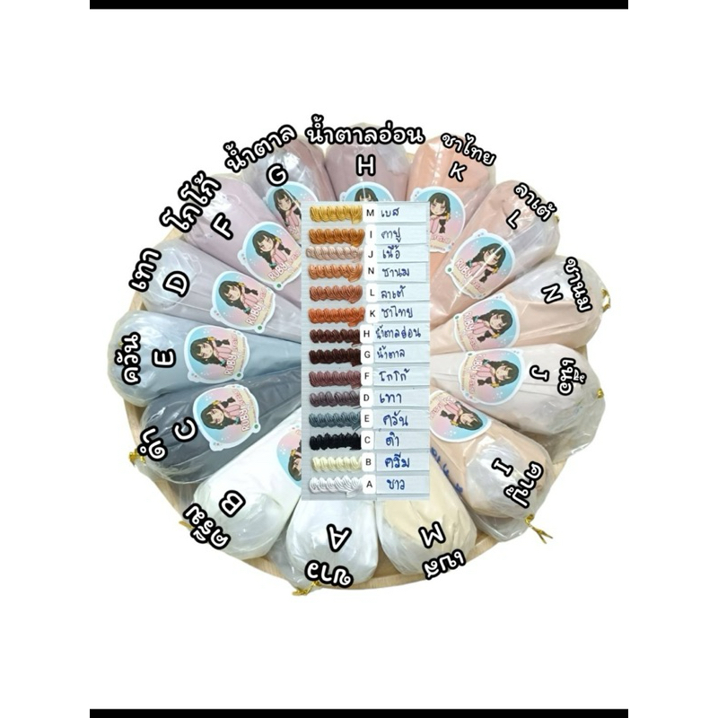 วิปครีมงานdiy สินค้าเครมได้100%ในแชทค่ะ วันที่ในถุง ไม่ใช่ วันที่หมดอายุของสินค้าค่ะ - รูปที่ 5